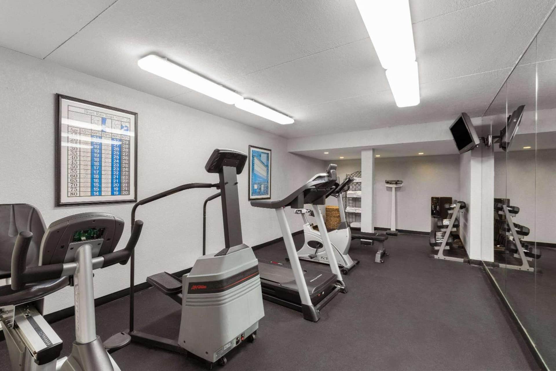 Wingate by Wyndham Kansas City