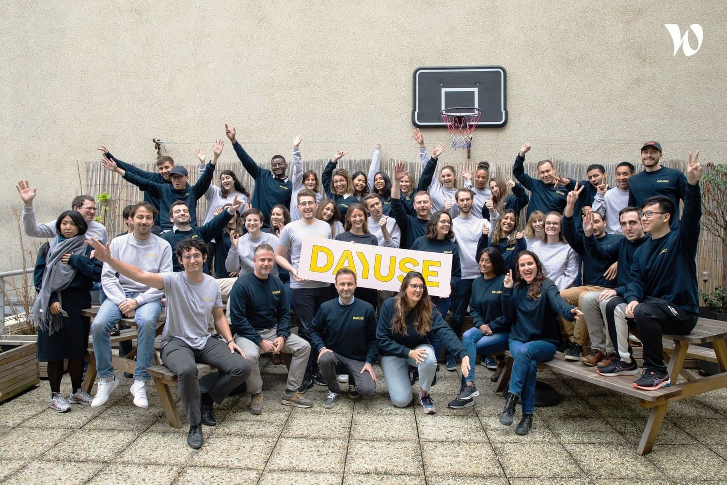 Dietro le quinte con Dayuse.com